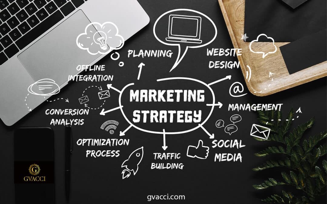 How to create a digital strategy